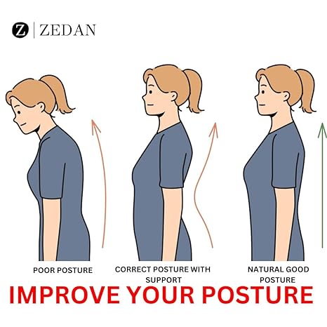 3634